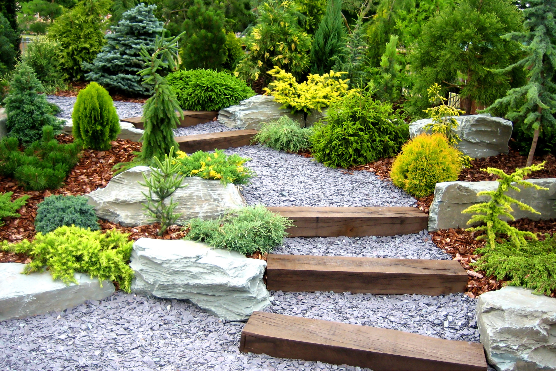 Horticulture & Landscape Operative Intermediate Apprenticeship Homepage